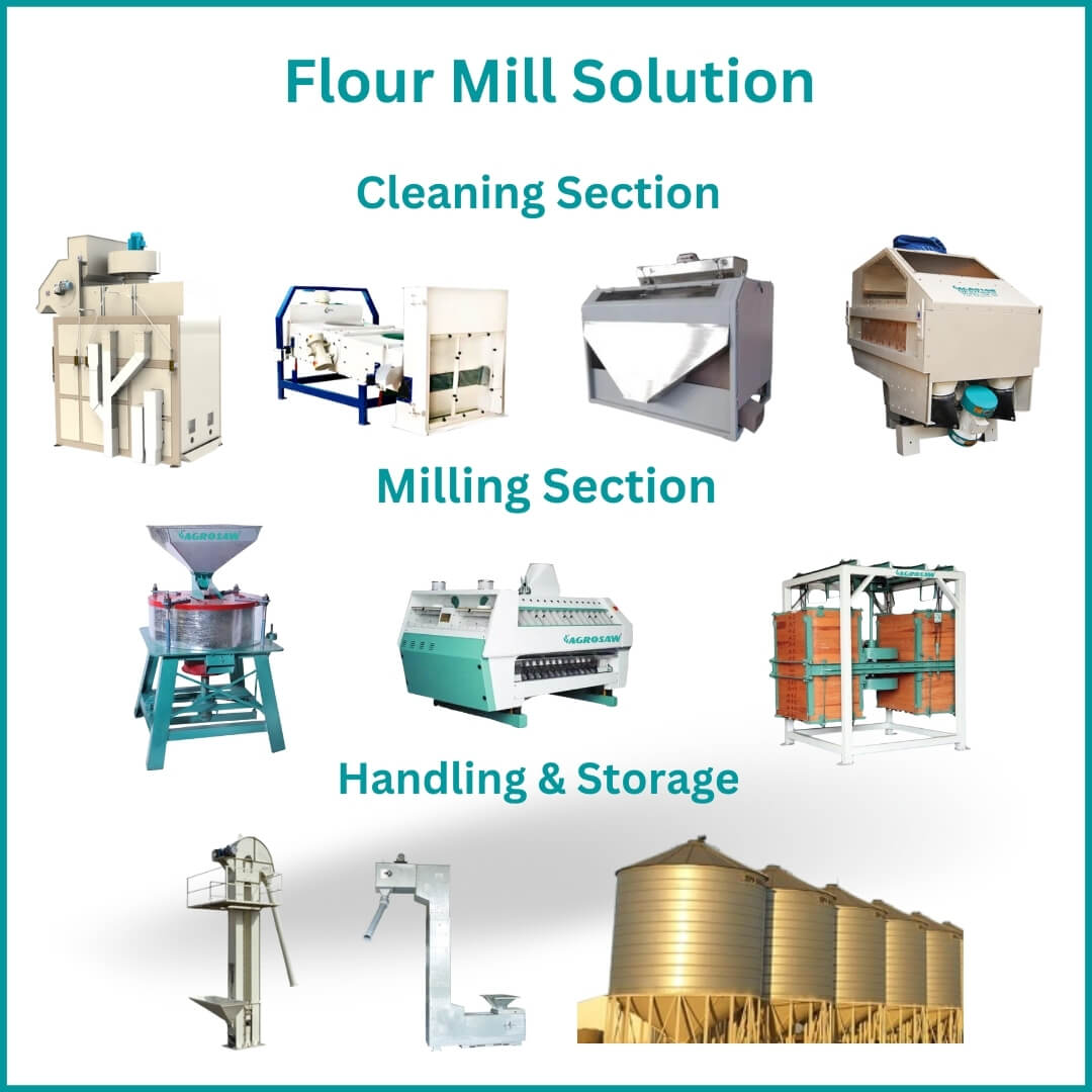 flour-mill