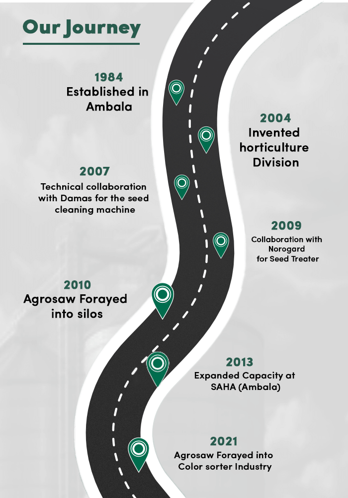Our Journey